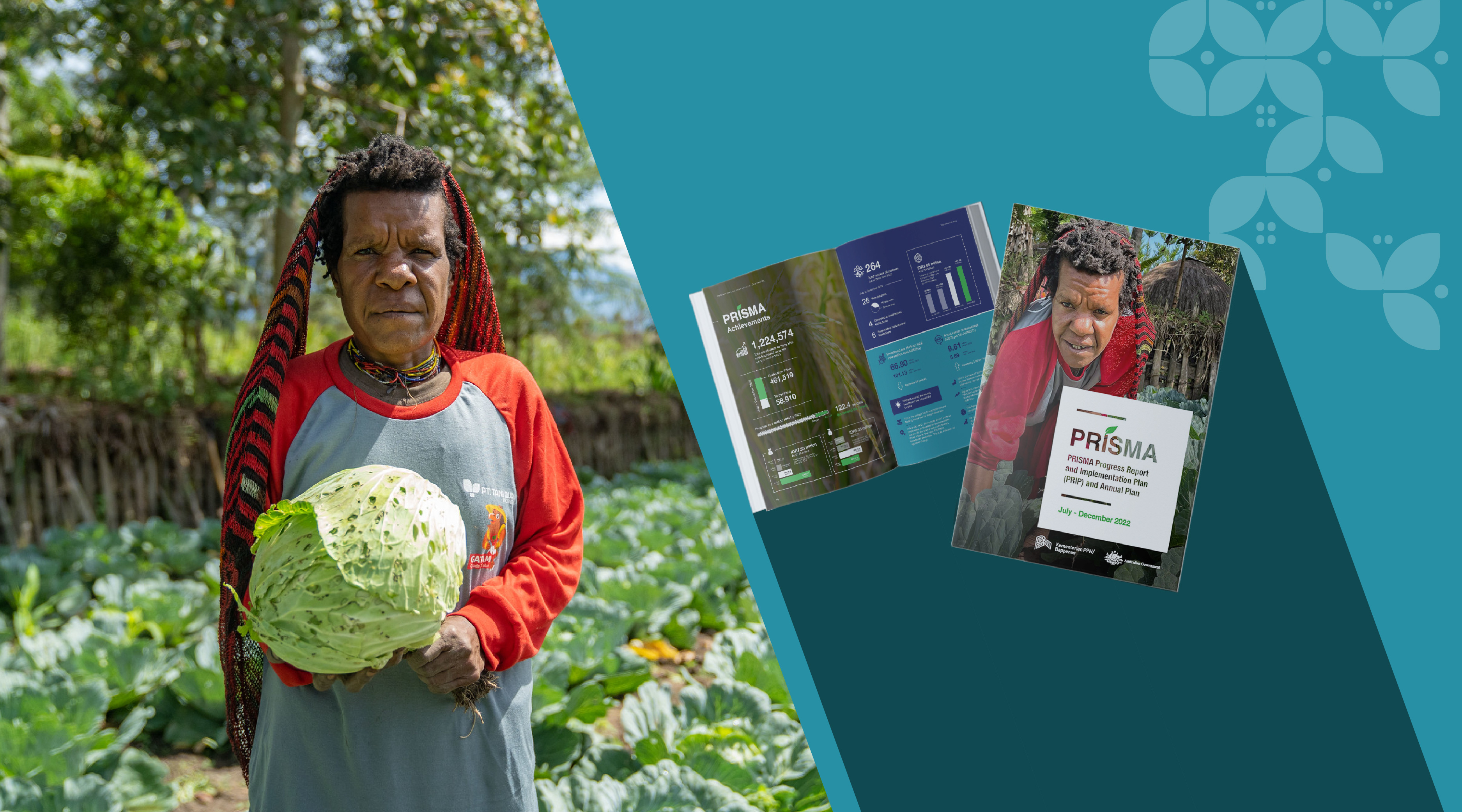 Woman papuan farmer holding vegetable beside Cover and Inside page of PRIP and Annual Plan July-December 2022